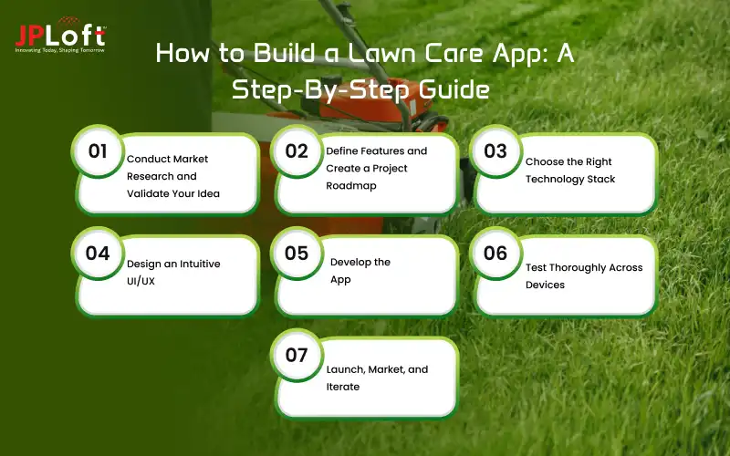 How to Build a Lawn Care App